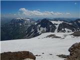 Hoher Sonnblick